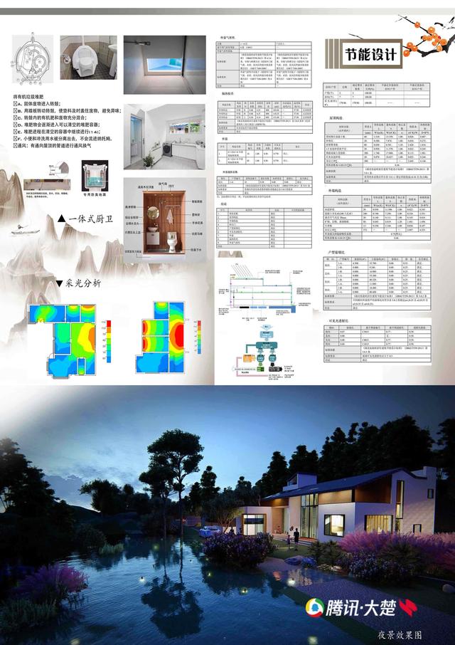 2018茹家湾乡建大赛 武汉工程大学《远市近柿小筑》作品出炉