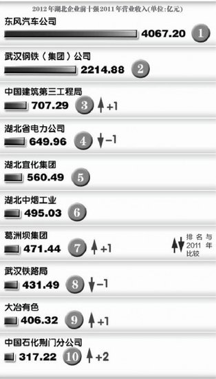 湖南烟价格表和图片_湖南中烟 营业收入