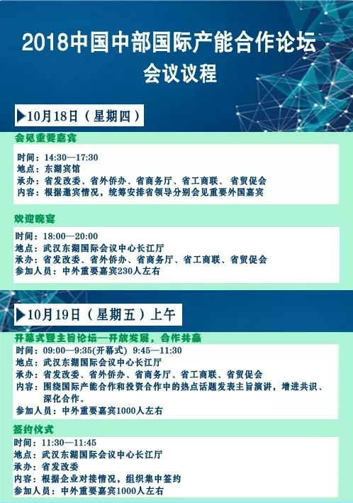 大事件!2018中国中部国际产能合作论坛来了!附会议日程表