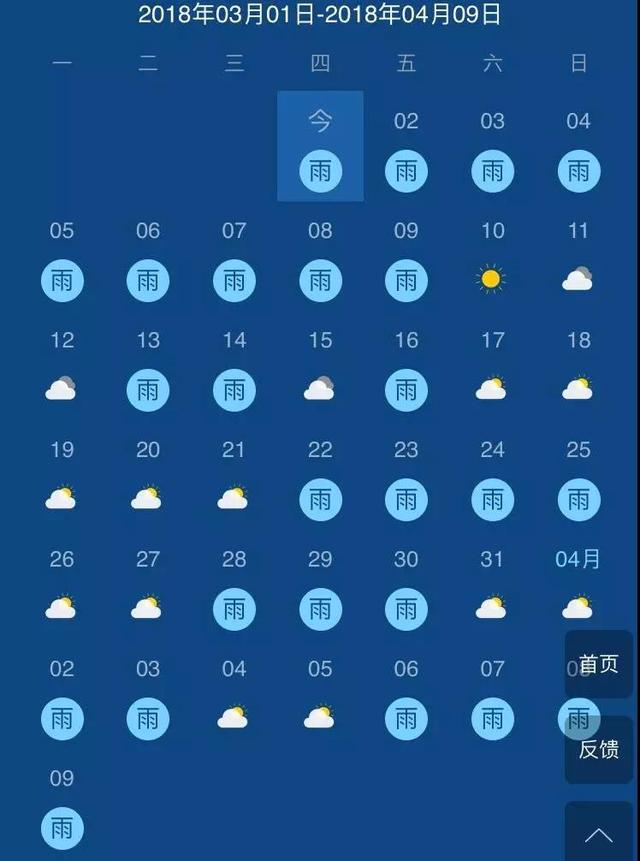 未来一周天气武汉天气 147298576.jpg