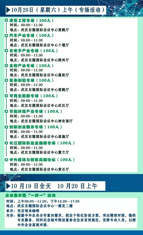 大事件!2018中国中部国际产能合作论坛来了!附