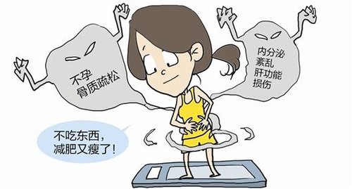 <em>女星减肥法</em>甩肉26公斤 专家:过度节食谨防不孕