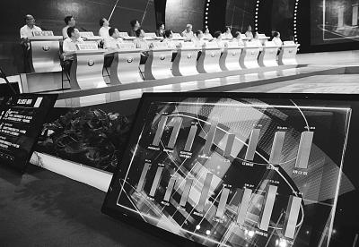 教授引诗句借古喻今 电视问政首场直面民生疾