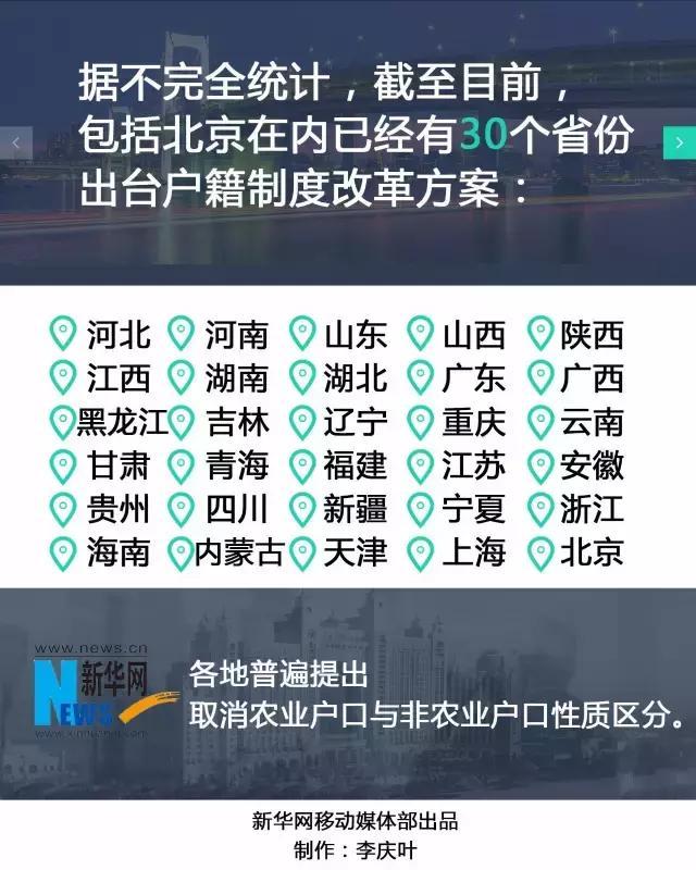 城区户籍人口怎么理解_户籍所在地怎么填写