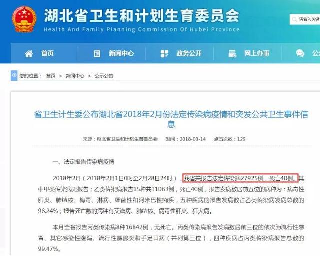 湖北發(fā)布傳染病疫情 這種病家長(zhǎng)千萬(wàn)要當(dāng)心