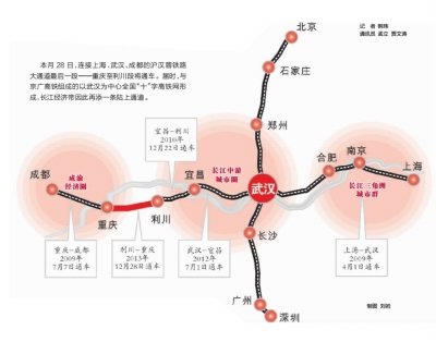 沪汉蓉铁路28日通车 武汉成十字高铁网中心