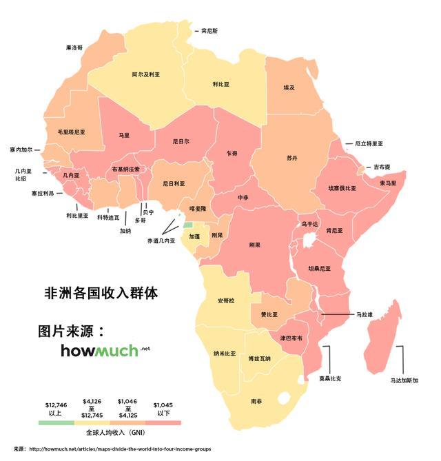 低人口国家(3)