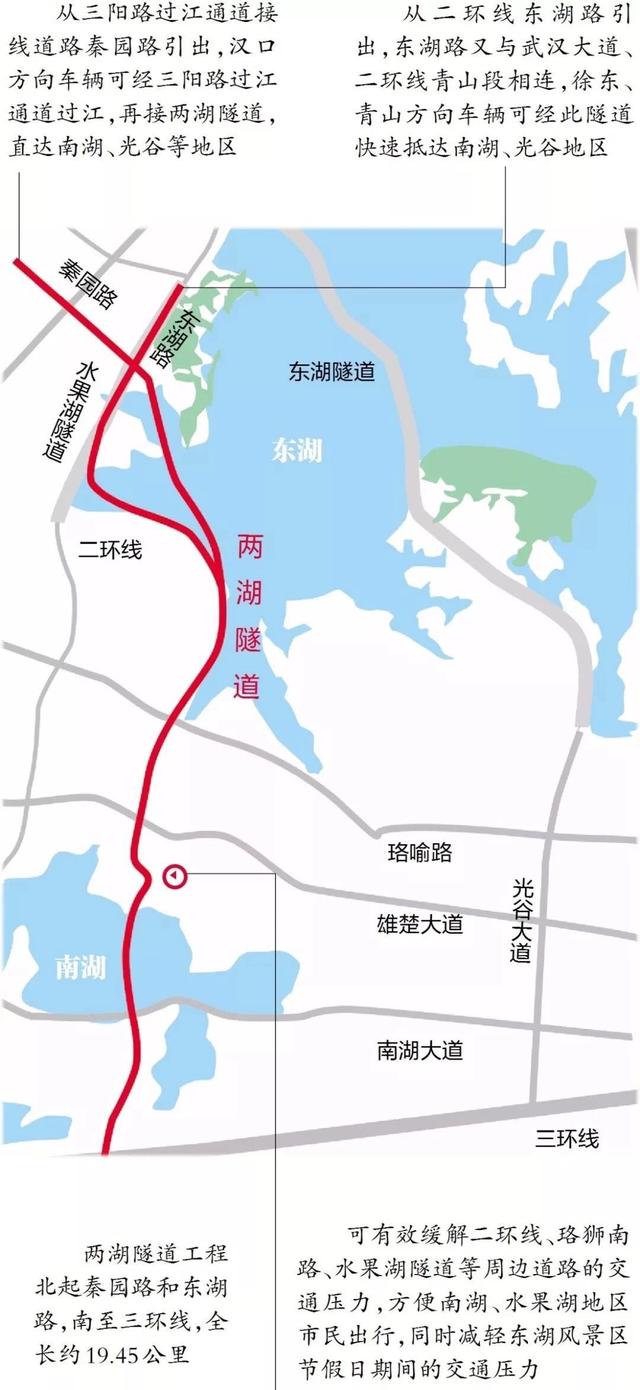 武汉又一新隧道今年开建 这些片区居民盼出头