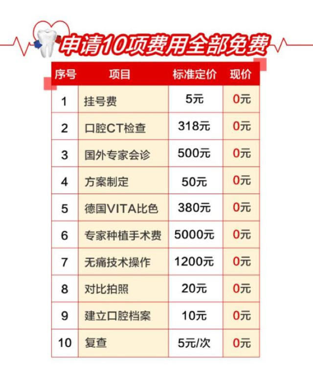 换牙多少钱一颗 148625100.png