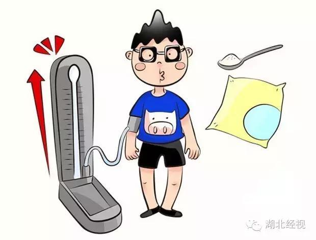 武汉大全中小学生吃出三高还有人肾衰竭!图片大全大全图片大全大全多名图片纸杯图片图片表情图片