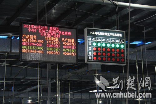 收入证明_销售收入 5.5(3)