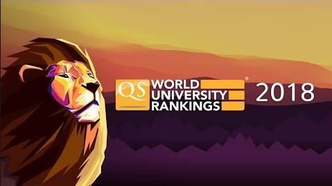 最新QS世界大学排名:武大、华科等高校上榜