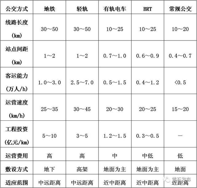 大冶人口规划_十四五规划图片(3)