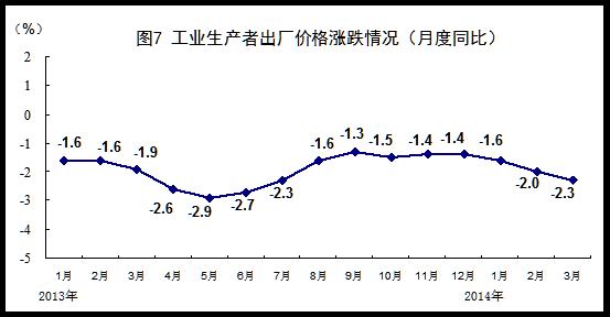 中华民国gdp_中华民国国旗(3)