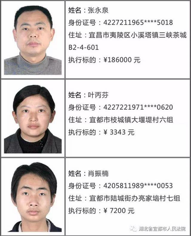 宜昌曝光一批"老赖"名单 看看有你认识的吗