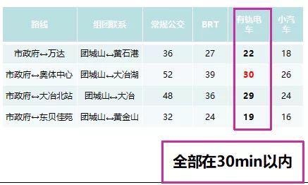 2021湖北省地级市gdp_2018安徽各城市GDP排名出炉,芜湖马鞍山加起来比不上合肥(2)