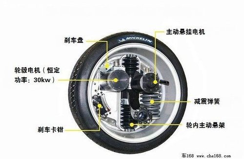 问:各位好,本人是跨专业跨方向,后一阶段将会接触轮毂电机的驱动设计