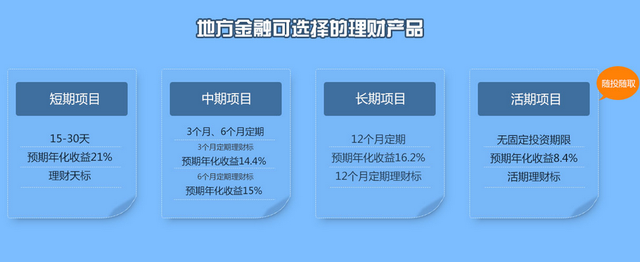 沪臣地方金融:中国P2P网贷要吸收格莱珉银行