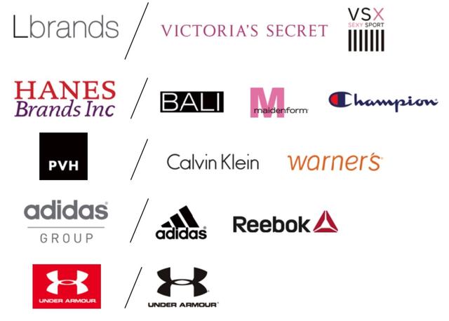 这家<em>中国最大的文胸</em>公司,上市两个月股价暴涨