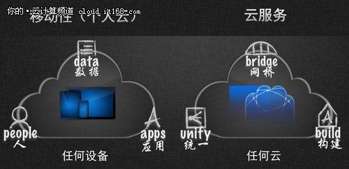 思杰招聘_芯思杰校园招聘 香港理工大学