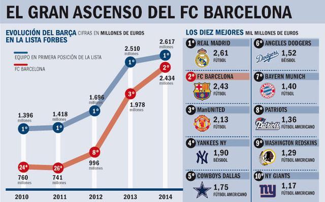 福布斯名人收入榜_福布斯榜上收入排名
