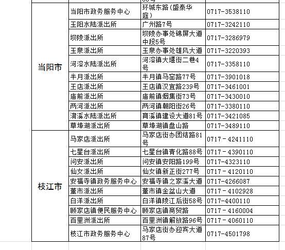 全国人口户籍信息_上海市老龄科学研究中心(3)