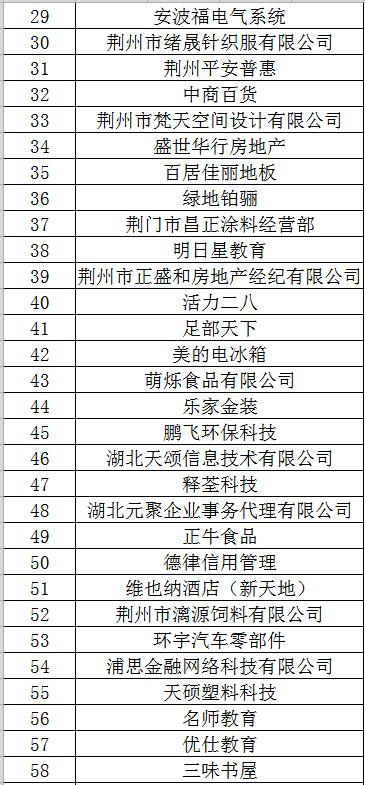 2019年经济大记事_2019年经济工作五大信号