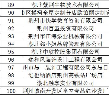 2019年经济大记事_2019年经济工作五大信号