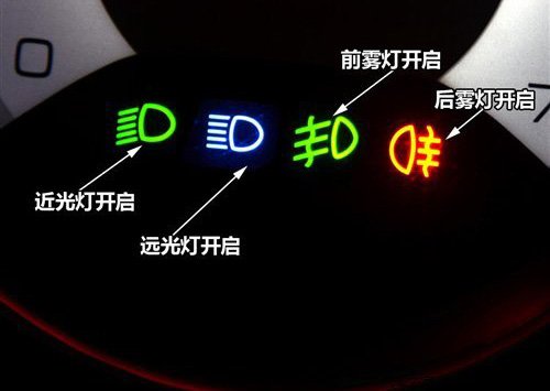 汽车灯光标志 汽车灯光开关图解 灯光标志图解 汽车灯光使高清图片