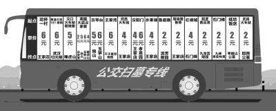 武汉21条公交扫墓专线周末开通只收现金不刷卡