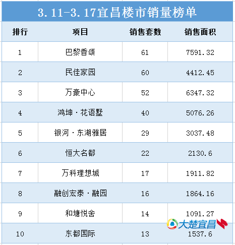 万豪排名_万豪酒店