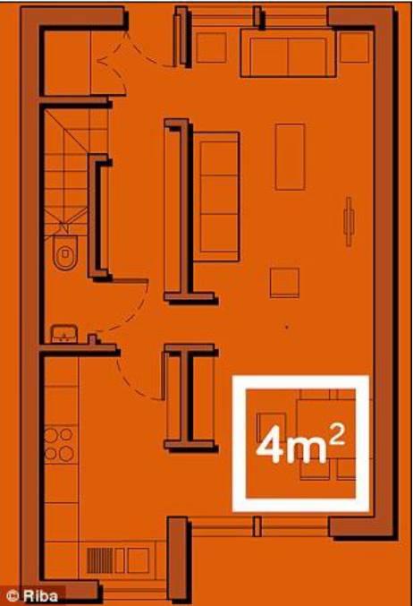莫斯科人均绿地面积_美国的人均住房面积(3)