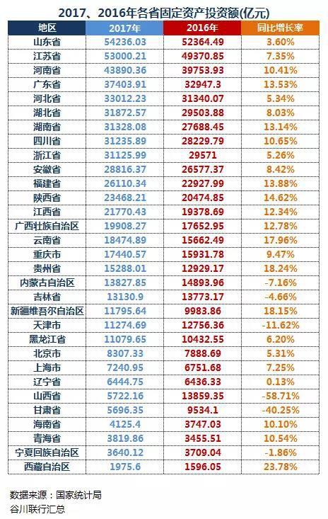 定海经济总量_定海浮生录图片(3)