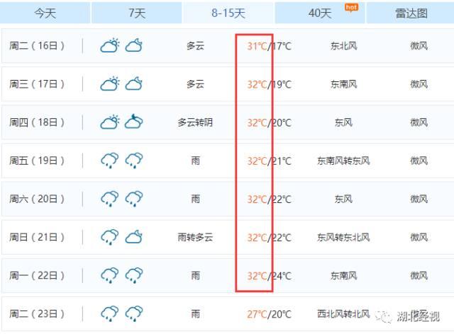 端午假期高速不免费 还有几个消息希望你能挺住