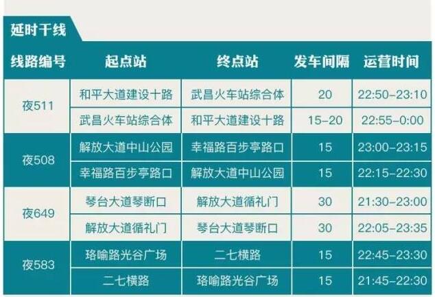 武汉 招聘 夜班_两富士康员工4刀捅死同事 争看内部报纸引命案(2)