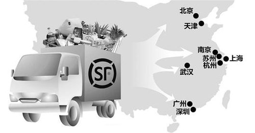 年均增长率公式_总收入增长率计算公式(3)