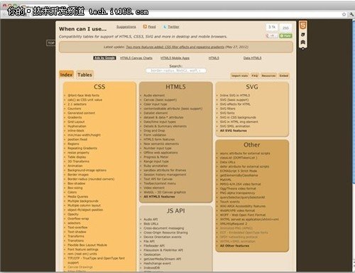 Web应用开发必知的HTML 5编码实践方法