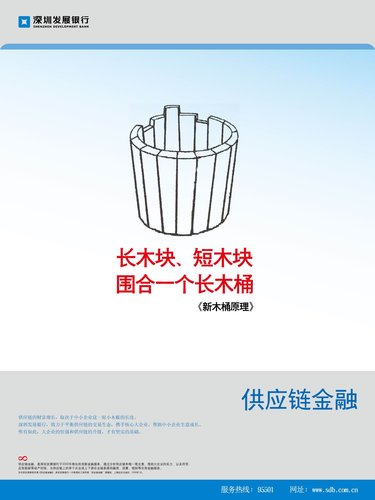 深发展:线上供应链金融用户过千家 中小企业可