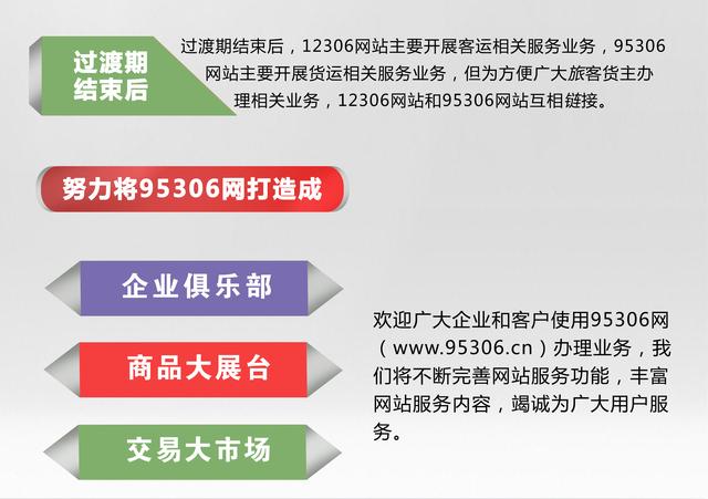 中国铁路95306网站正式上线运行