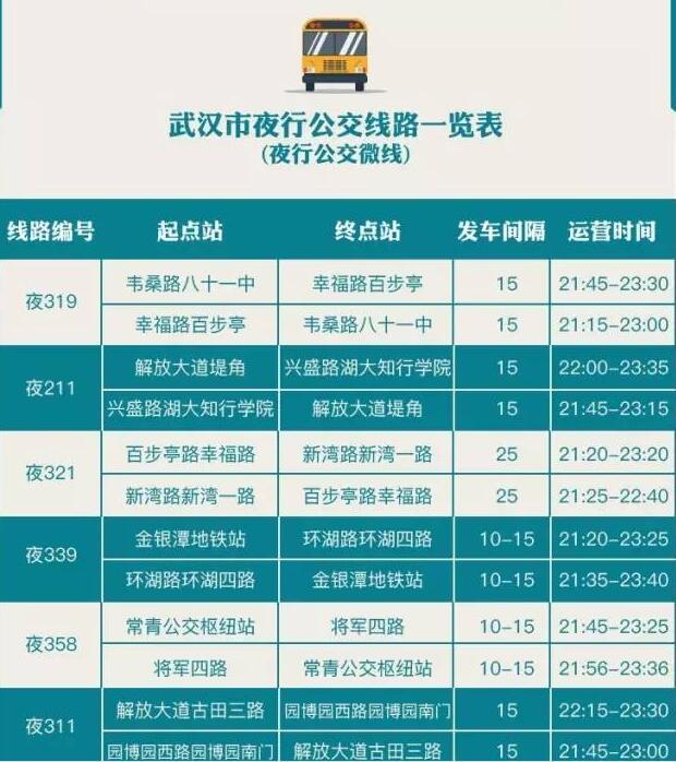 武汉 招聘 夜班_两富士康员工4刀捅死同事 争看内部报纸引命案(2)