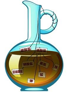 湖北丰沛地下水面临重金属污染 亟需立体防护