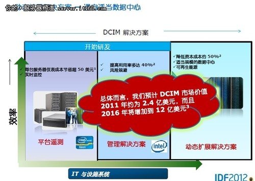 效率的计算公式_人均效率计算方法(3)