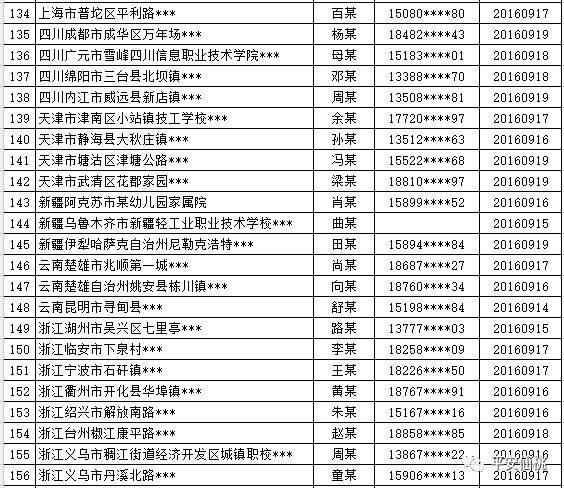 人口失踪报案材料范文_报案材料格式范文