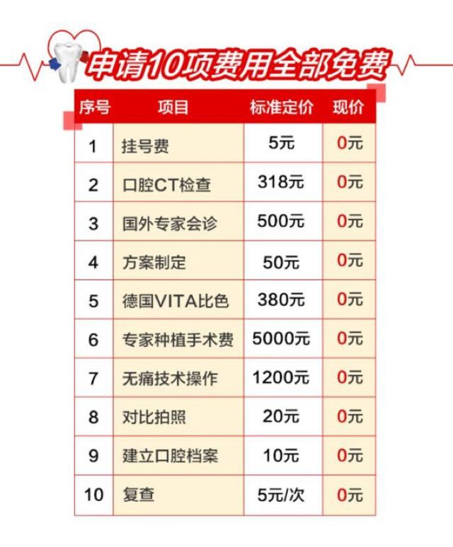 种牙一颗多少钱?德亚口腔援助种植牙减免50%