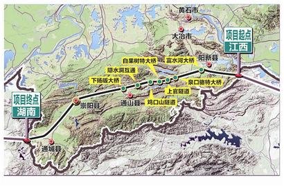 杭瑞高速公路湖北段组图