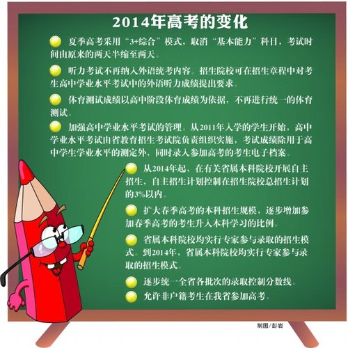 2014年高考少考一门,英语还免听力