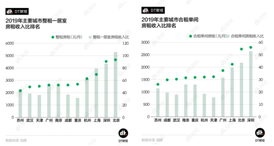 青年人口_第三节 青年人口生育状况的发展变化