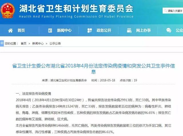 湖北省卫计委公布传染病疫情 4月有33例死亡