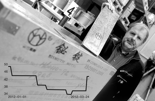 中国稀土行业协会初定4月8日挂牌 隶属工信部