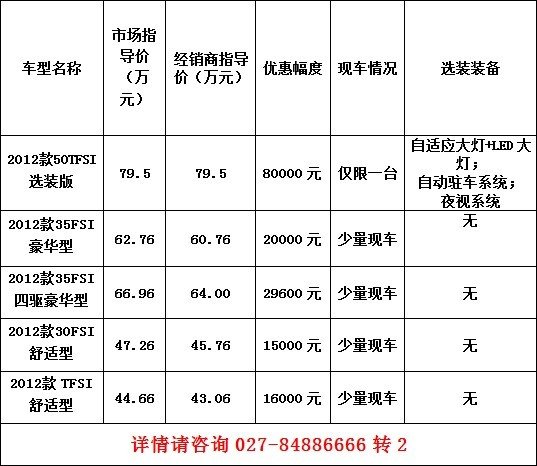 星汉迪汽车销售服务有限公司作为一汽大众,奥迪华中五省第一高清图片